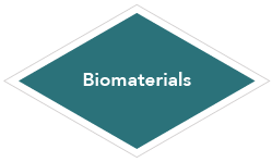 Biomaterials