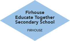Firhouse Educate Together Secondary School