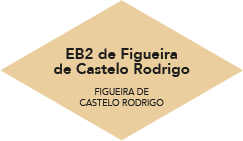 EB2 de Figueira de Castelo Rodrigo