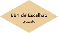 EB1 de Escalhão